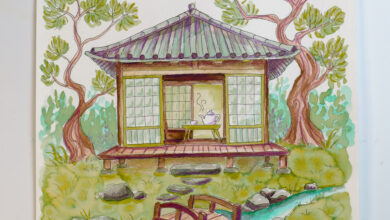 Product Review: Tombow’s Urban Sketching Set