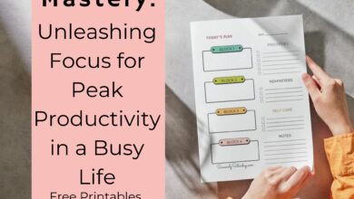 Checklist Mastery: Unleashing Focus for Peak Productivity in a Busy Life